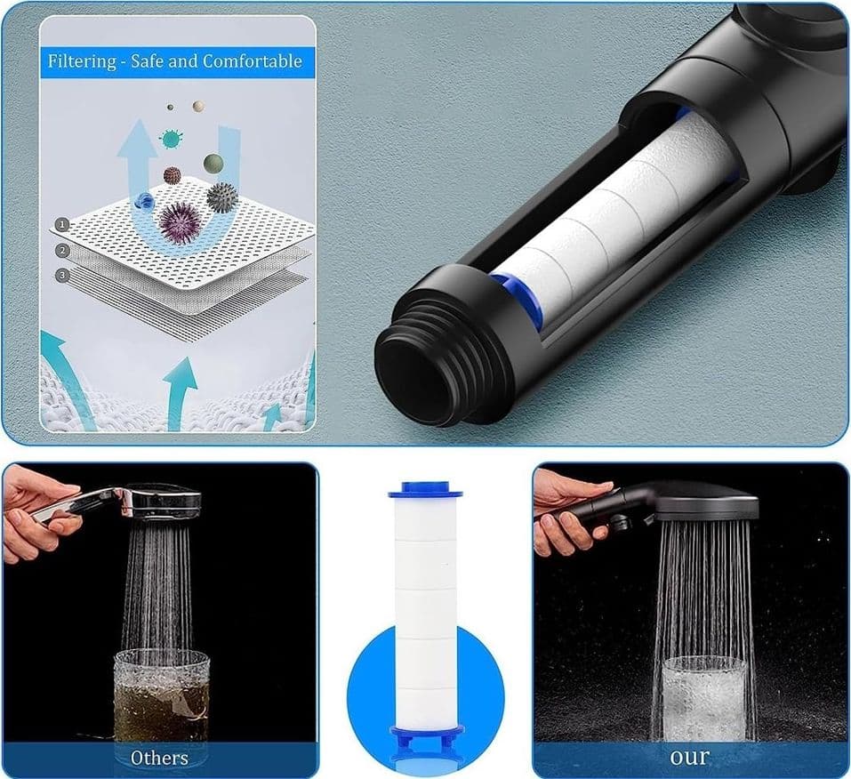SET 4PZ FILTRO IN COTONE PP RICAMBIO PER DOCCETTA SOFFIONE DOCCIA RIMOVIBILI 59998 - 9