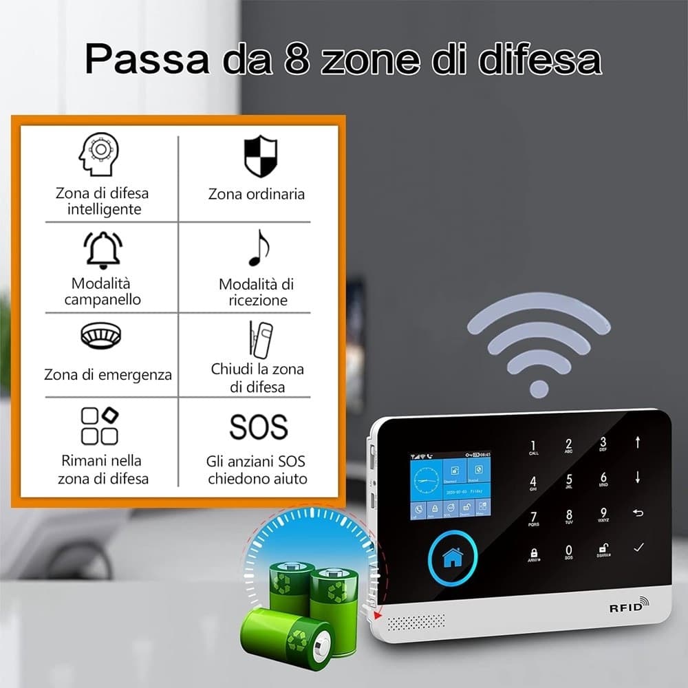 KIT SISTEMA DI ALLARME INTELLIGENTE PG-103 ANTIFURTO CASA SENZA FILI SMART WIFI - 9