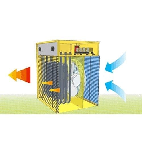 STUFA ELETTRICA VENTILATORE GENERATORE DI ARIA CALDA RISCALDATORE MASTER B3 PTC - 3