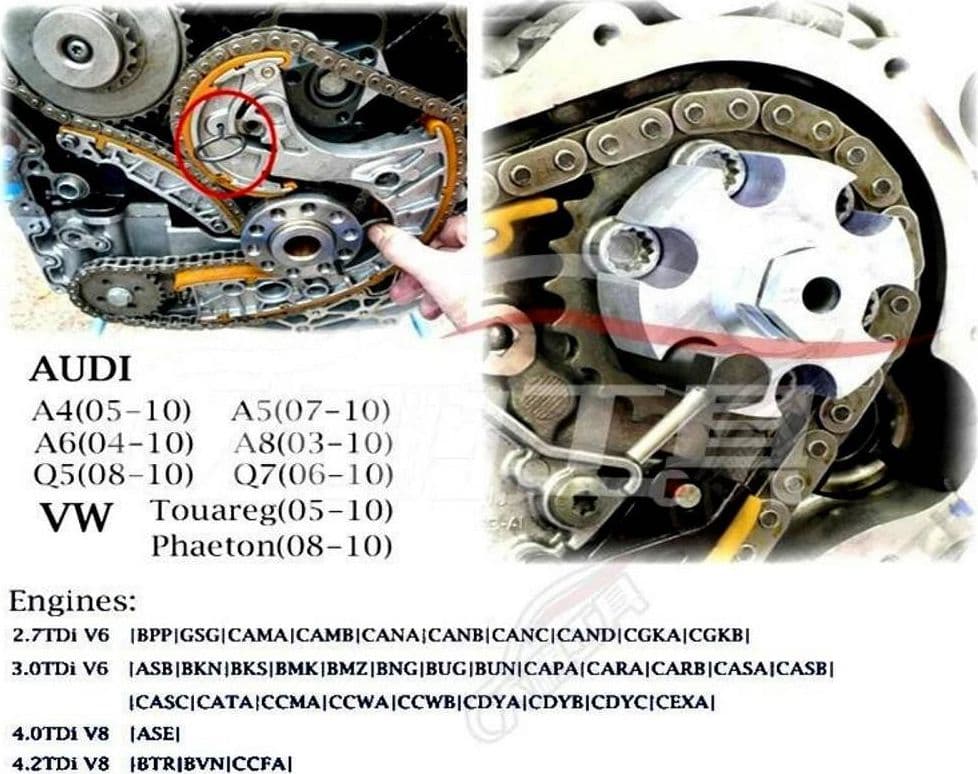 STRUMENTO BLOCCAGGIO POMPA CILINDRO CATENA DISTRIBUZIONE MOTORE DIESEL COMMON RAIL - 4