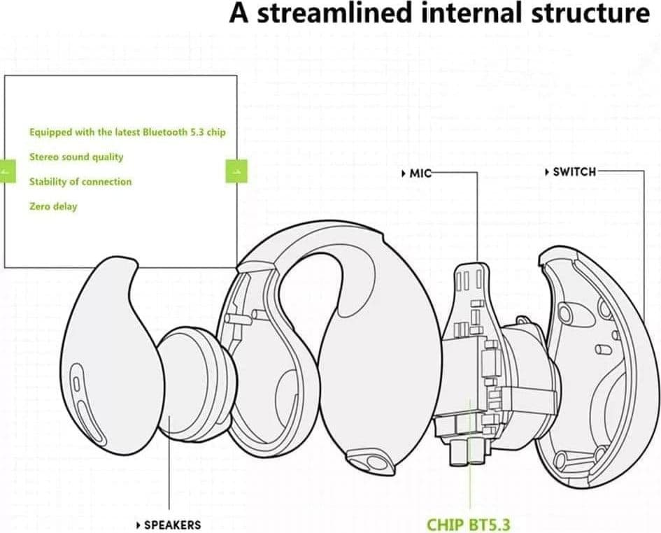 AURICOLARI CUFFIE BLUETOOTH APERTI A ORECCHINO WIRELESS TWS SENZA FILI PER SPORT - 6