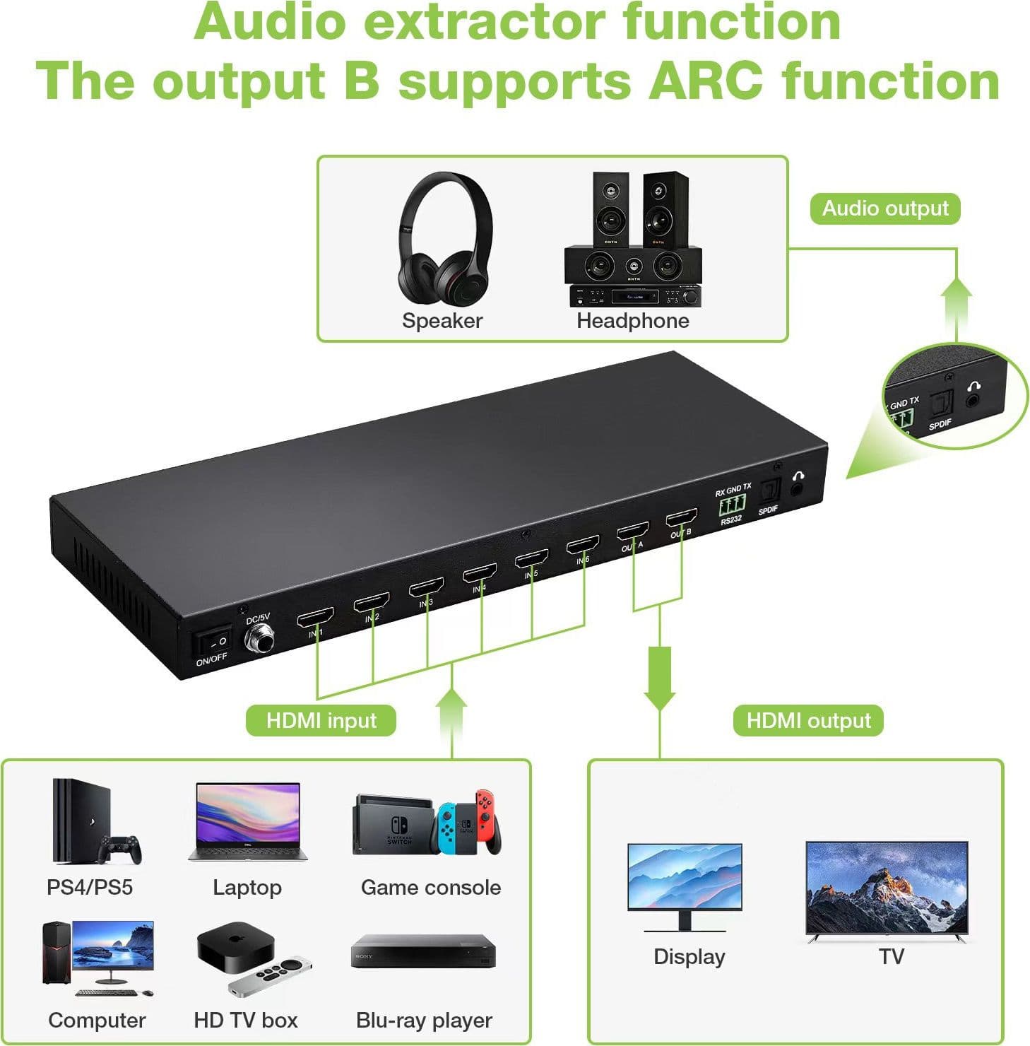 Matrix HDMI 2.0 6X 2 18Gbps 4k@60Hz con Audio e ARC - 11