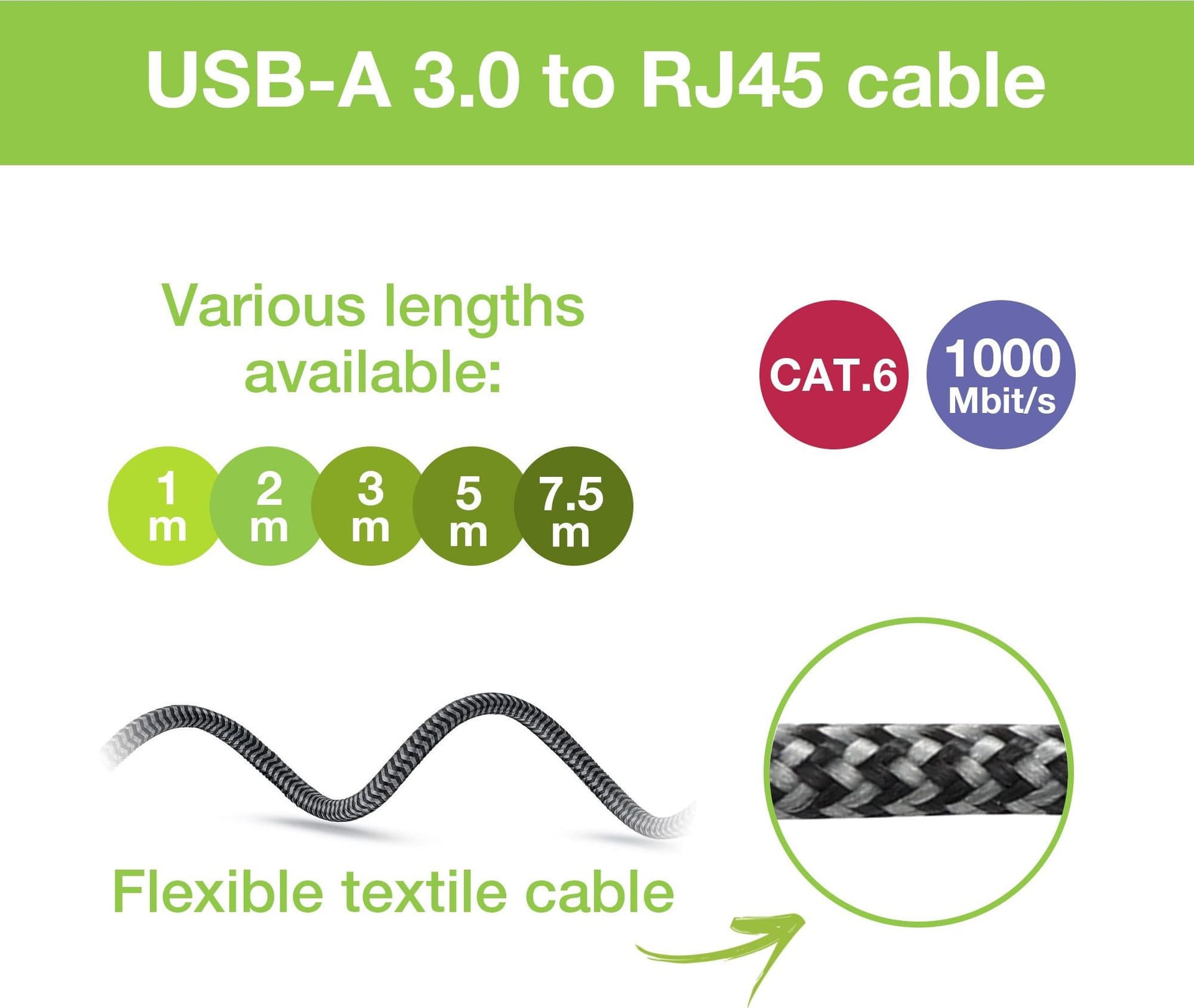 Cavo USB 3.2 Tipo A Maschio a Ethernet RJ45 Maschio 2m - 18