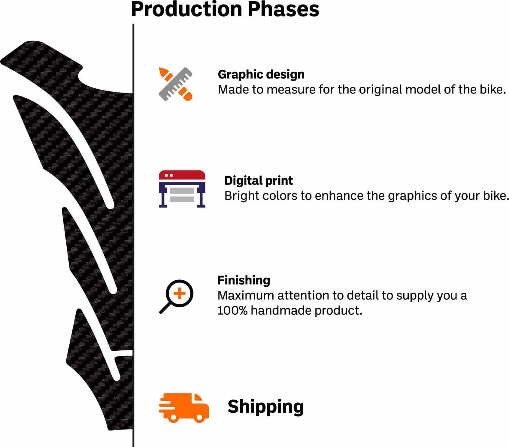 Kit adesivi per coda e serbatoio compatibili Suzuki GSR - 4