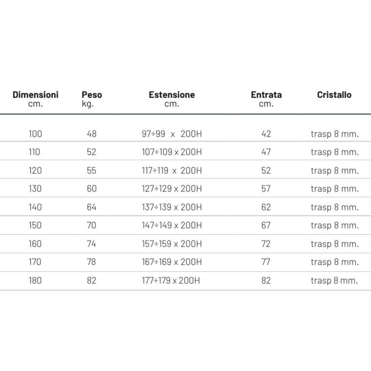 Porta Doccia Scorrevole Gemma Bma918 Cristallo Trasparente 8 Mm - 7