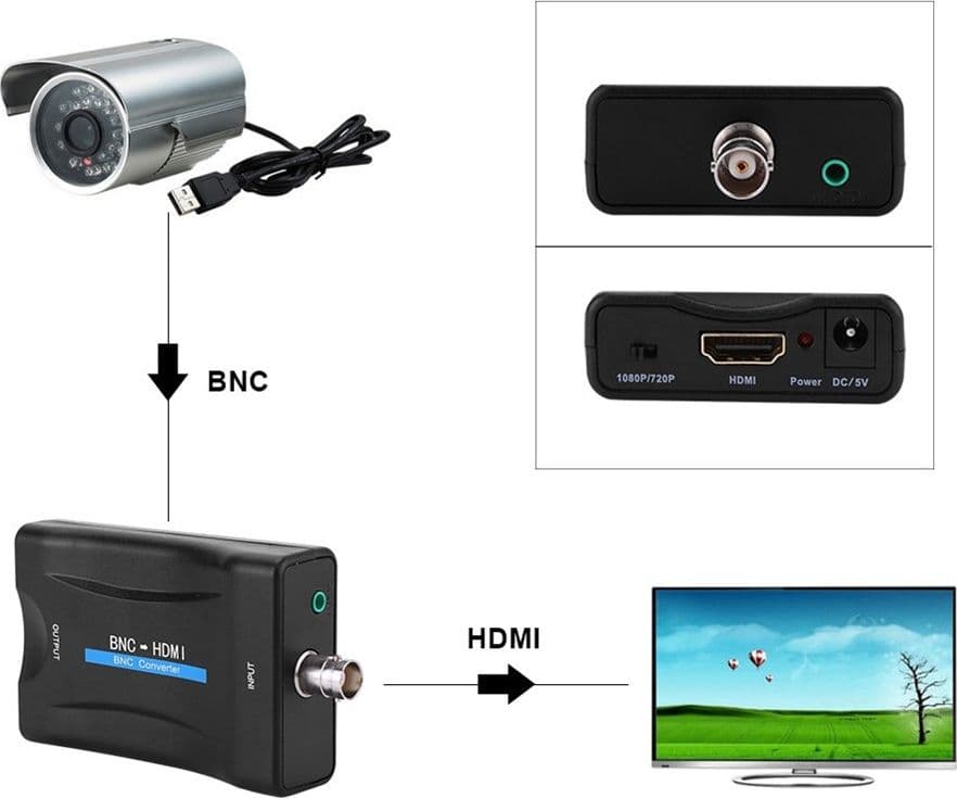 CONVERTITORE VIDEO BNC AD HDMI ADATTATORE FULL HD ULTRA 4K 1080P PC TV CBN-HDMI - 4