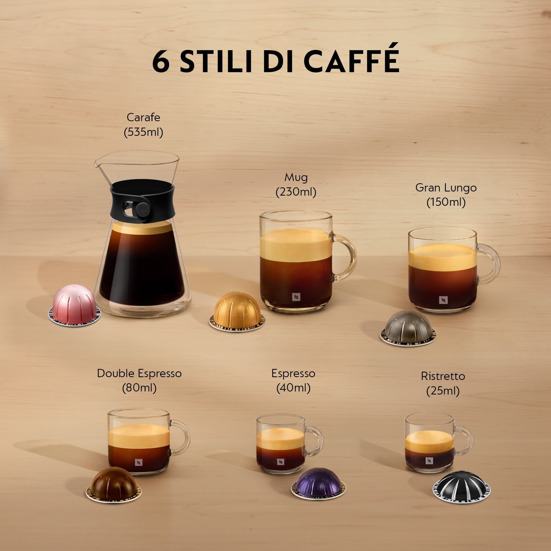 De’Longhi ENV90.B Macchina per caffè a capsule 0,56 L - 3