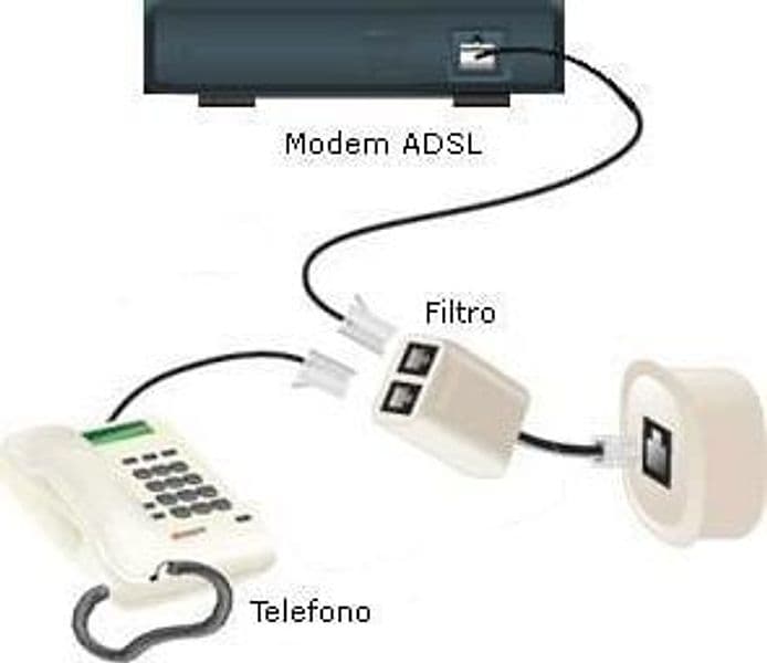 Sdoppiatore per linee ADSL - 14