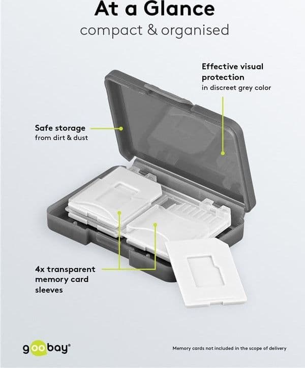 Custodia Memory Card SD - 7