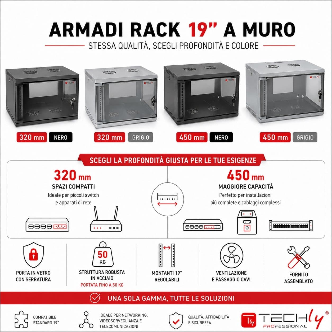 Armadio Rack 19'' a Muro 6U prof. 320 Nero Assemblato - 12