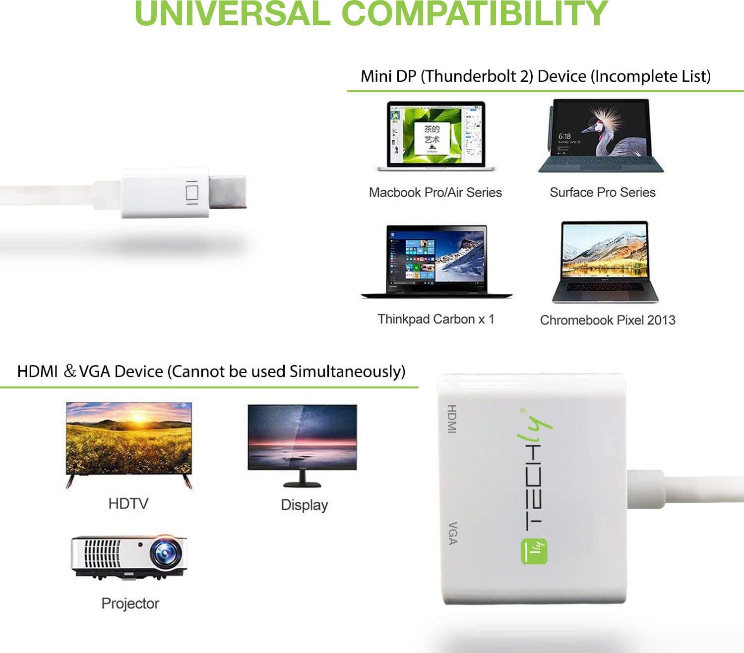 Adattatore Mini DisplayPort ad HDMI/VGA - 6