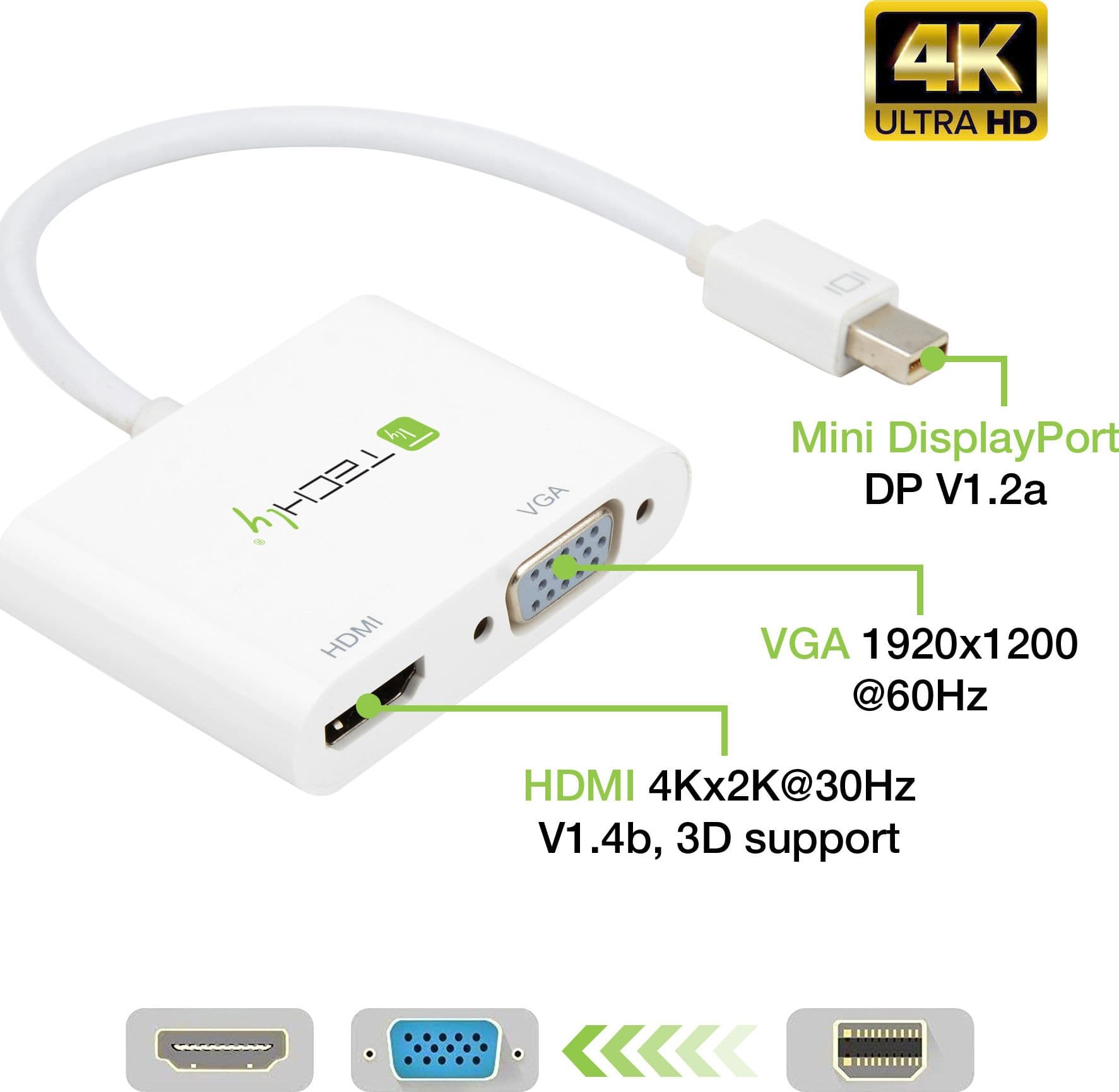 Adattatore Mini DisplayPort ad HDMI/VGA - 9
