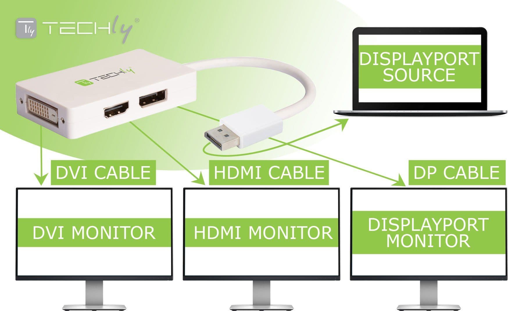 Adattatore DisplayPort a DVI/HDMI/DP 3-in-1 - 3