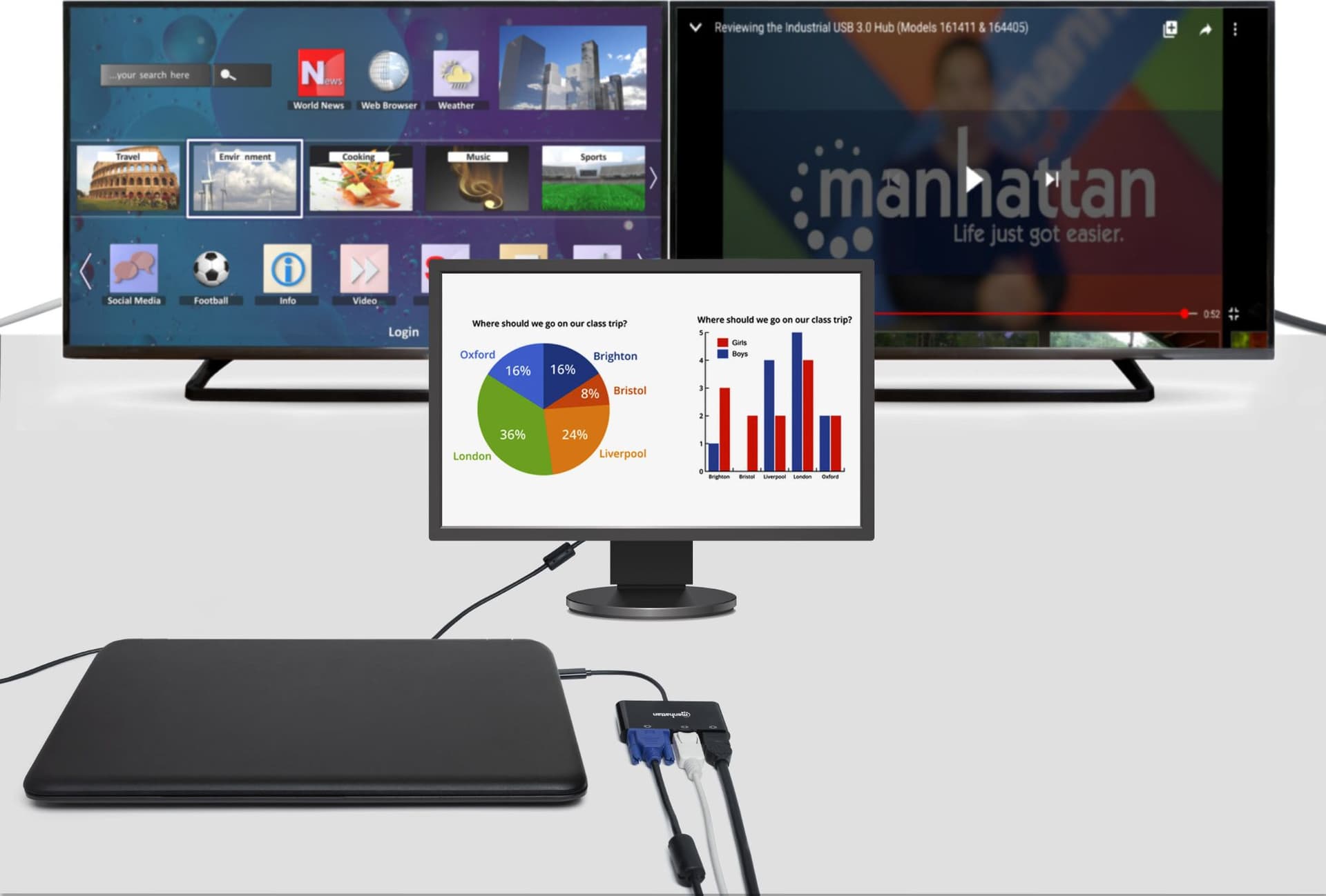 Convertitore Audio Video USB-C&trade Multiporta - Hub MST HDMI DP VGA - 11