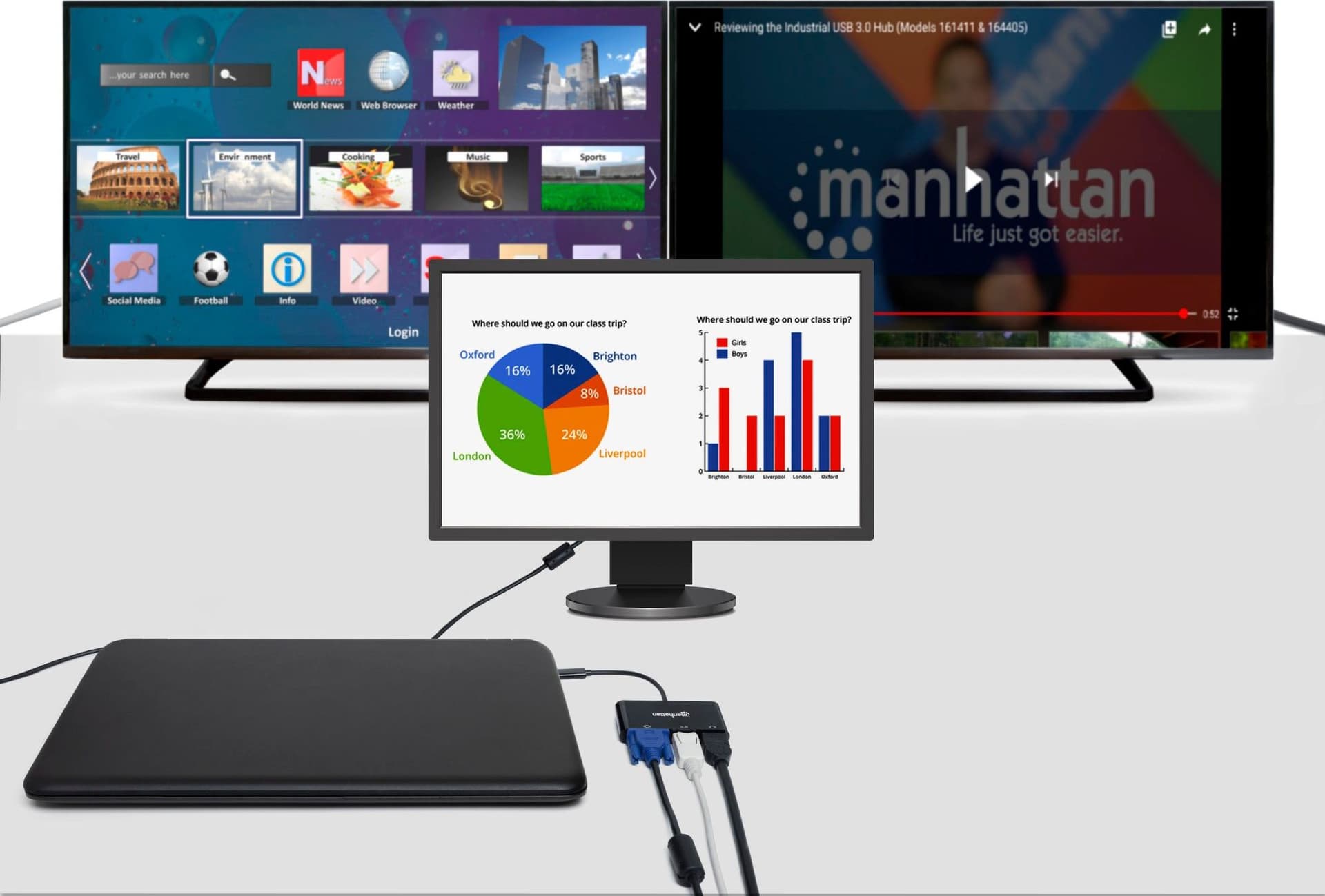 Convertitore Audio Video USB-C&trade Multiporta - Hub MST HDMI DP VGA - 12