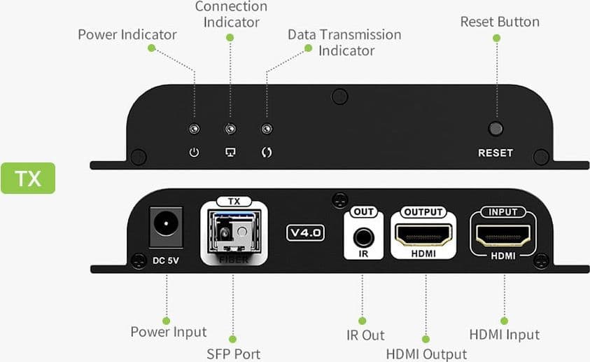 Extender in Fibra Ottica HDMI 40Km Full HD 1080p@60Hz - 10