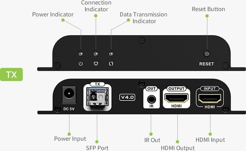 Extender in Fibra Ottica HDMI 40Km Full HD 1080p@60Hz - 9