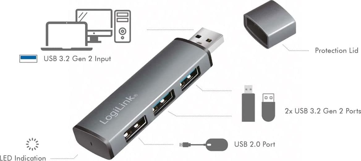 Hub USB 3.2 Gen2 3 Porte tipo A compatto - 11
