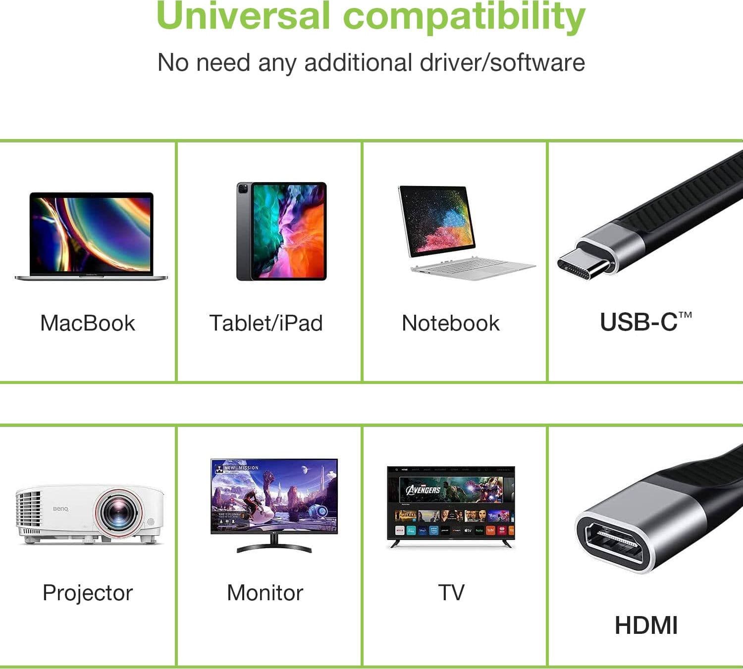 Cavo Corto Piatto USB-C&trade Maschio a HDMI Femmina FPC 13,6 cm - 14