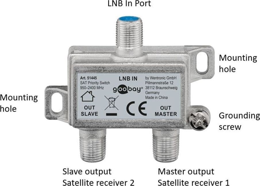 Switch Satellitare SAT - 10