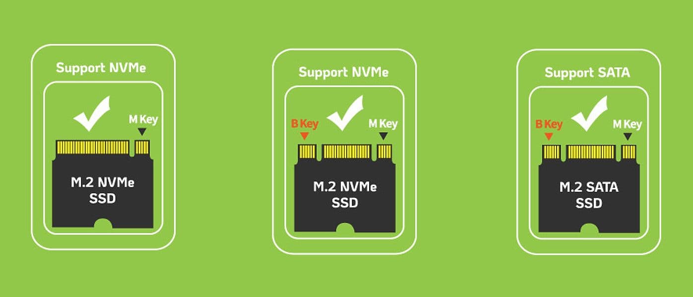 Adattatore SSD da USB-C&trade a NVMe/SATA M.2 - 6