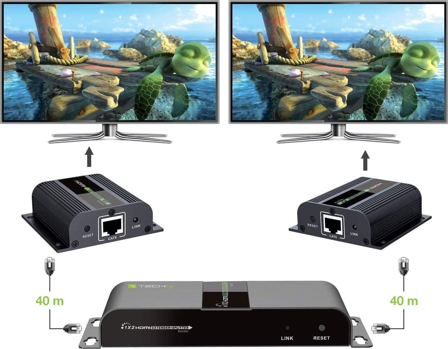 Extender Splitter HDMI 1x2 con IR su Cavo Cat. 6 fino a 40m - 12