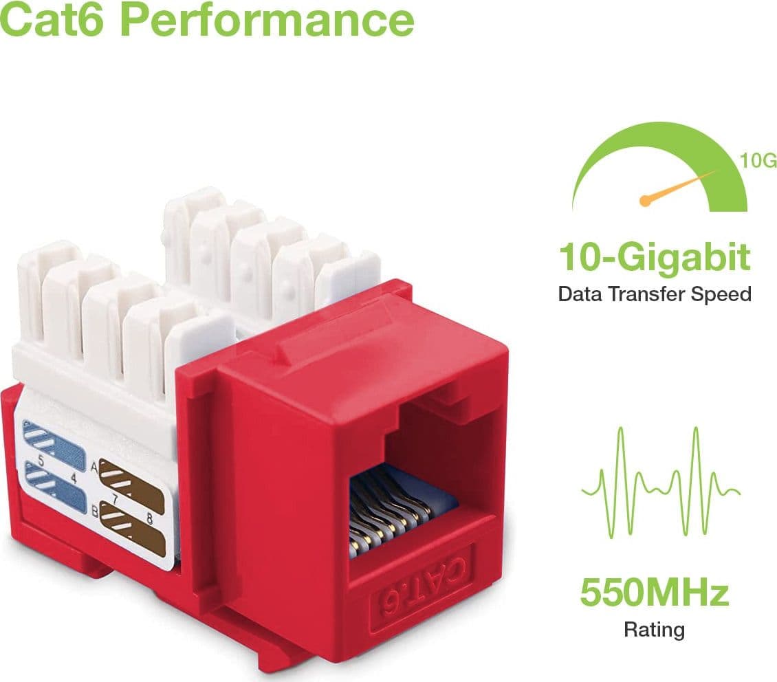 Frutto Keystone RJ45 Cat.6 UTP IDC 90&deg Rosso - 11