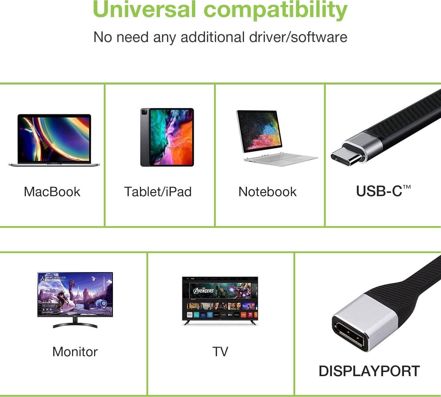 Cavo Corto Piatto USB-C&trade Maschio a Displayport Femmina FPC 13,1 cm - 13