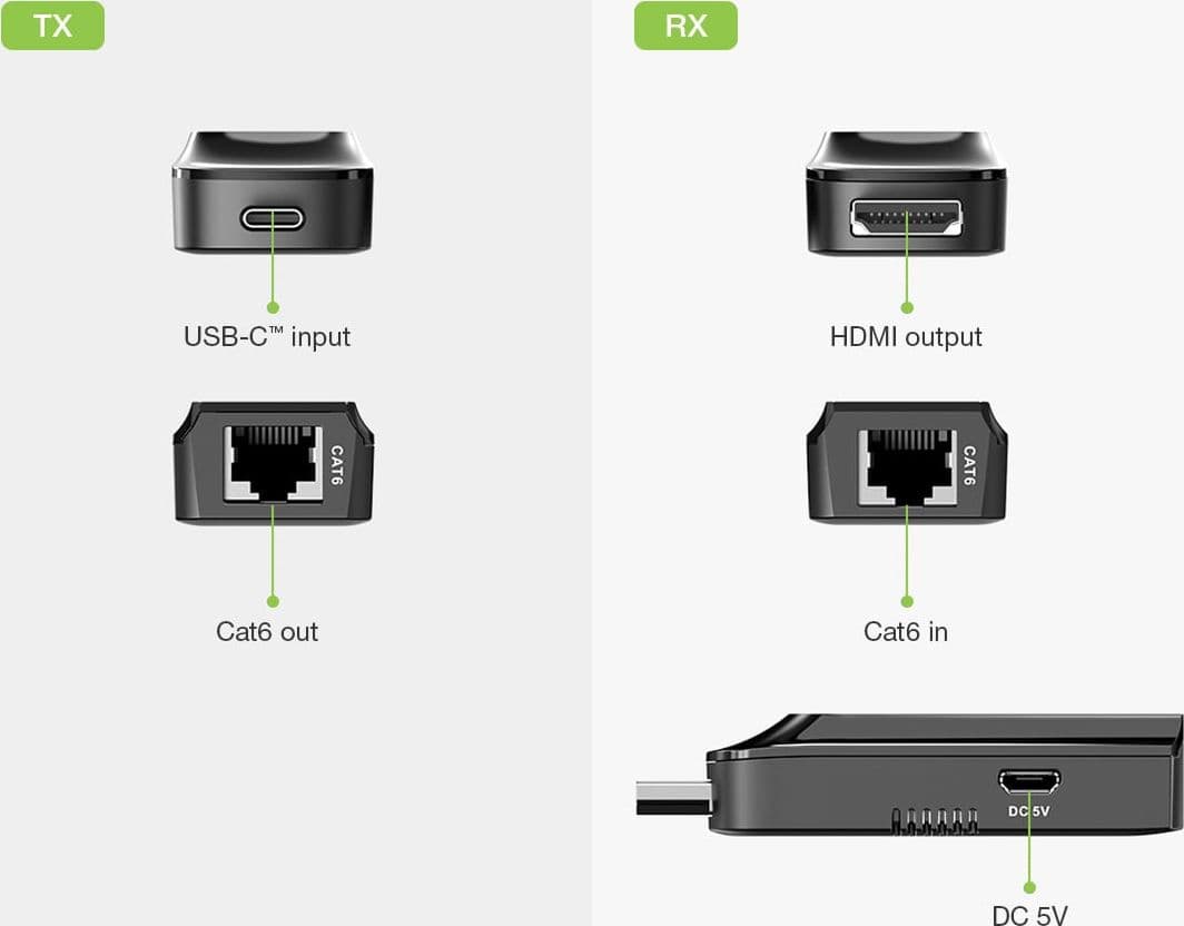Extender da USB-C&trade a HDMI 4K su Cavo Cat.6/6A/7 fino a 60 metri - 12