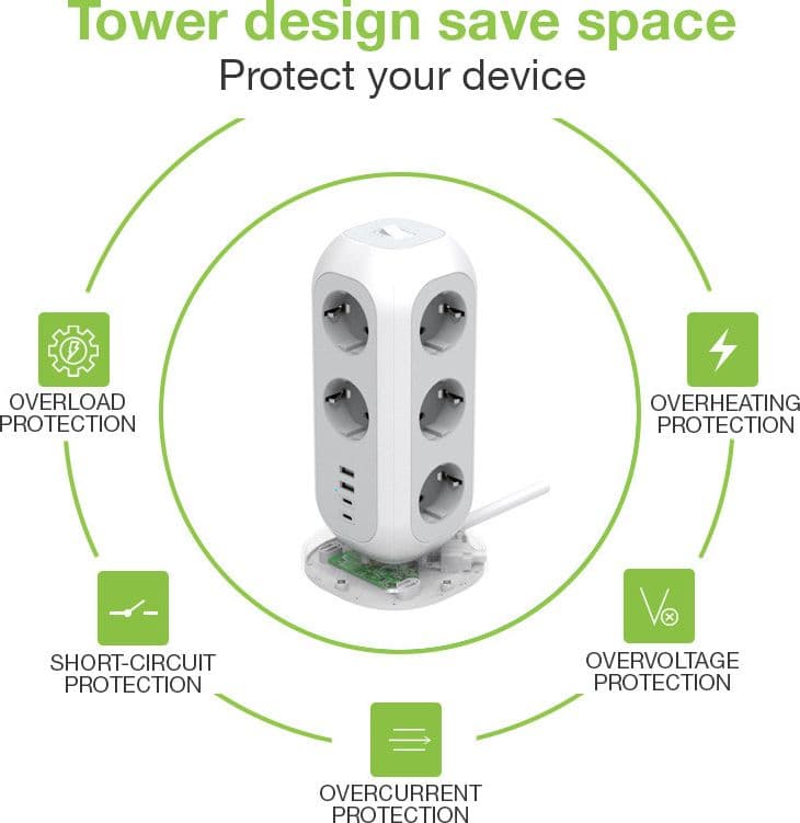 Multipresa da Tavolo Torretta di Alimentazione 11 Prese Schuko 2 USB-A e 2 USB-C&trade - 11