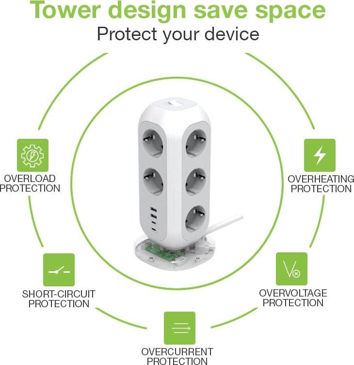 Multipresa da Tavolo Torretta di Alimentazione 11 Prese Schuko 2 USB-A e 2 USB-C&trade - 12