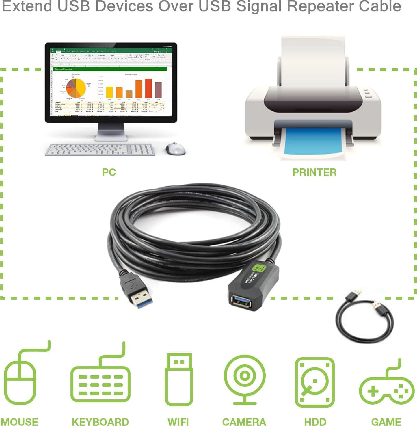 Cavo Prolunga Attivo USB3.2 SuperSpeed+ Estensore di Segnale 5m Nero - 14