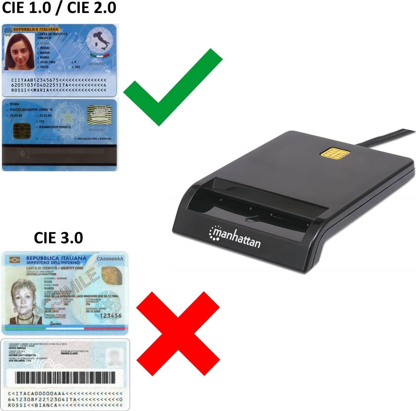 Lettore/Scrittore di Smart Card USB Compatto Nero - 14