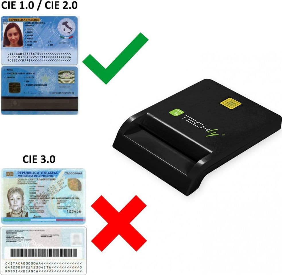 Lettore/Scrittore di Smart Card USB-C&trade Compatto Nero - 10