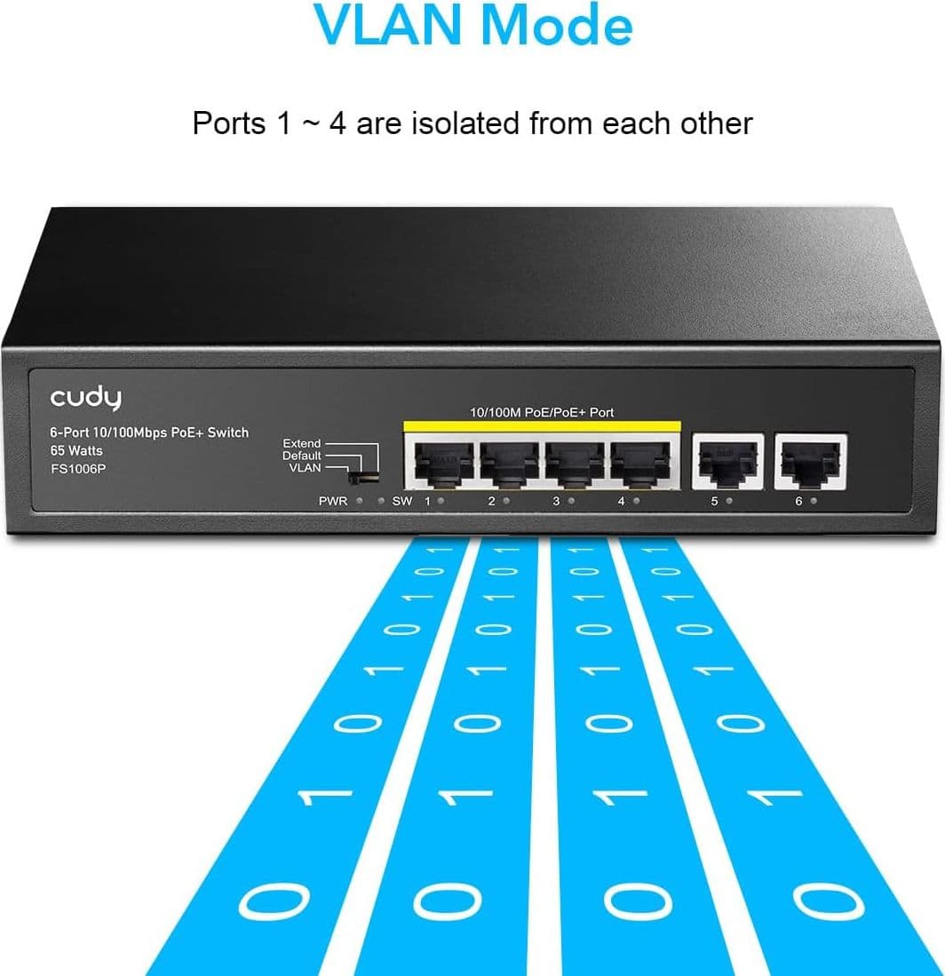 Switch PoE+ 6 Porte 10/100M 60W, FS1006P - 7