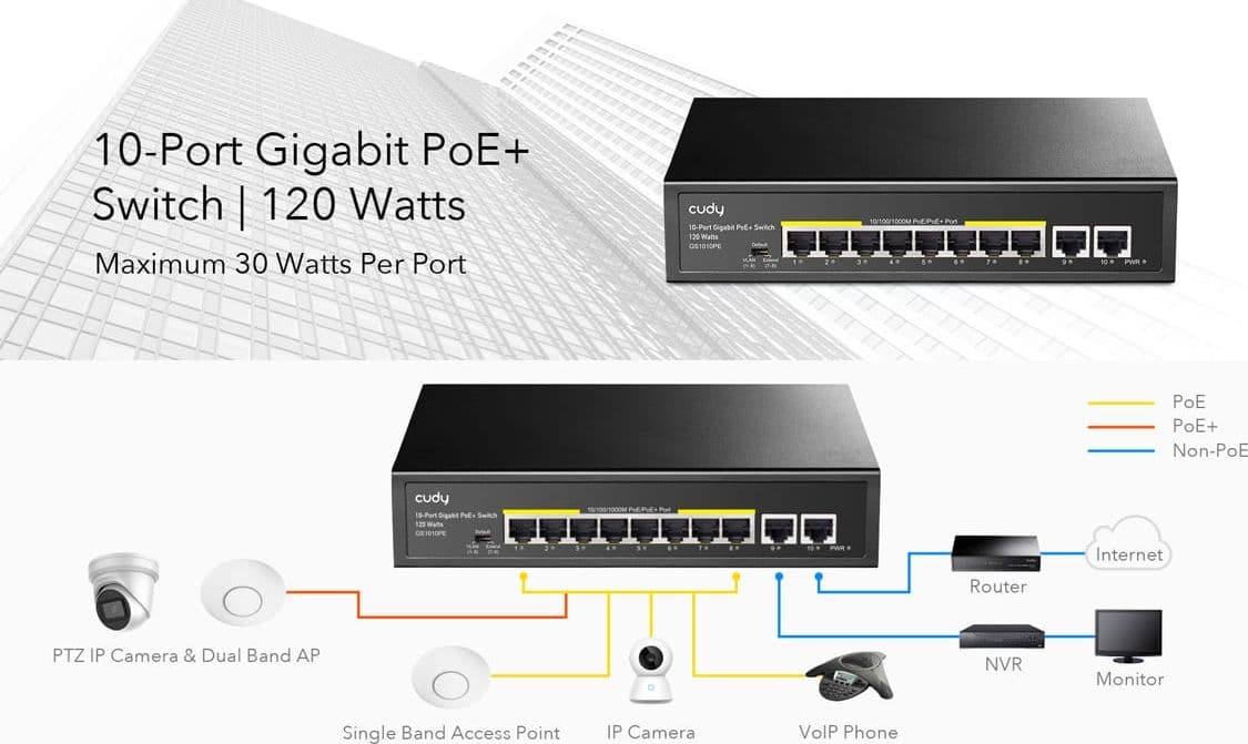 Switch Gigabit PoE+ 10 Porte, GS1010PE - 4