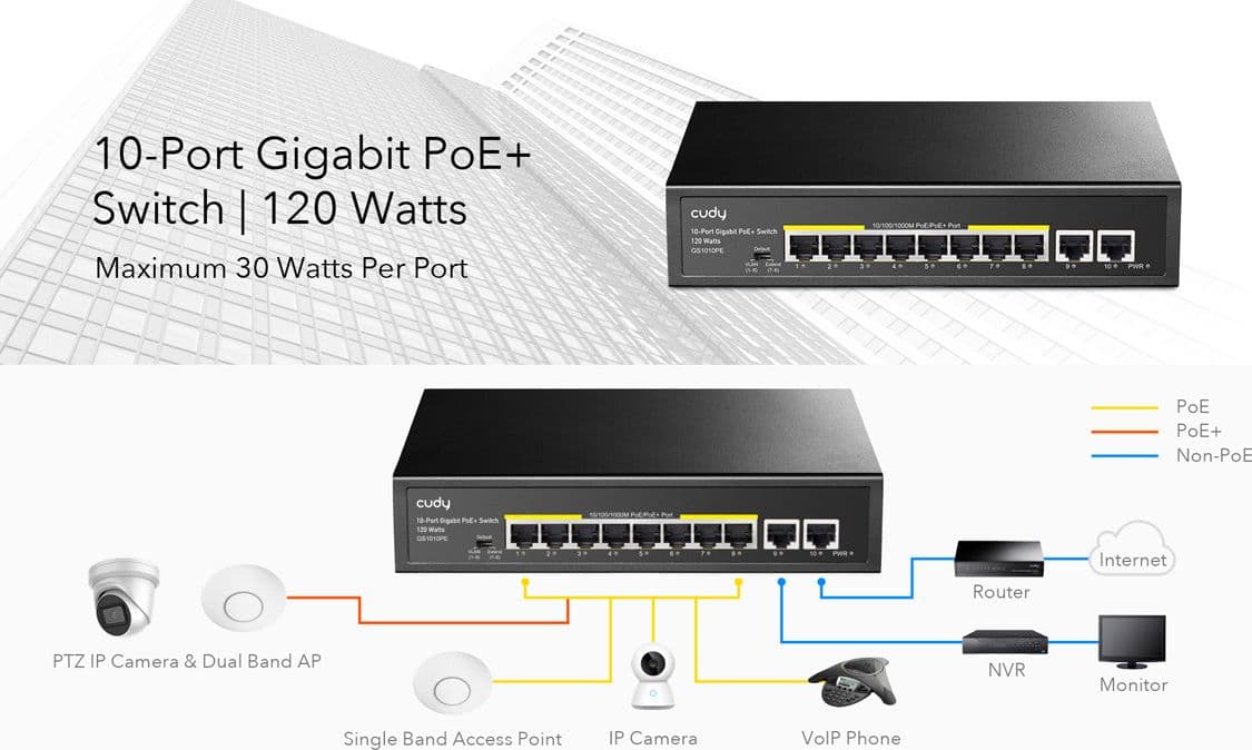 Switch Gigabit PoE+ 10 Porte, GS1010PE - 8