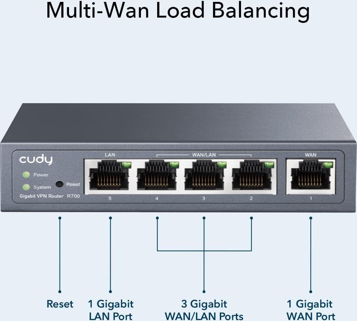 Router VPN Multi-WAN Gigabit Fino a 4 porte WAN Gigabit, R700 - 4