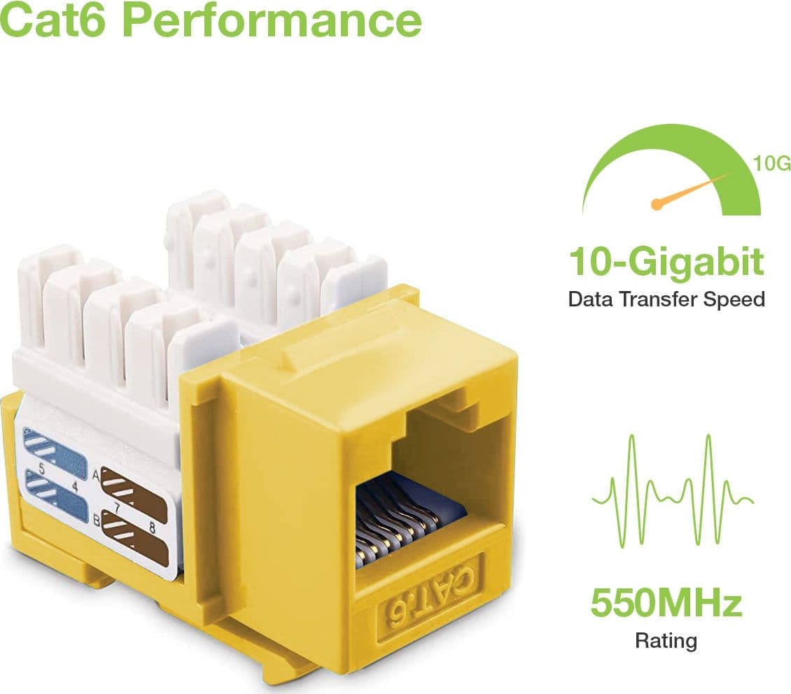 Frutto Keystone RJ45 Cat.6 UTP IDC 90&deg Giallo - 13