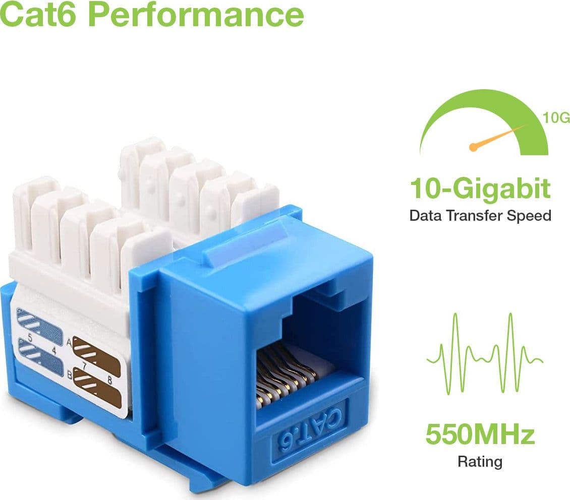 Frutto Keystone RJ45 Cat.6 UTP IDC 90&deg Blu - 13