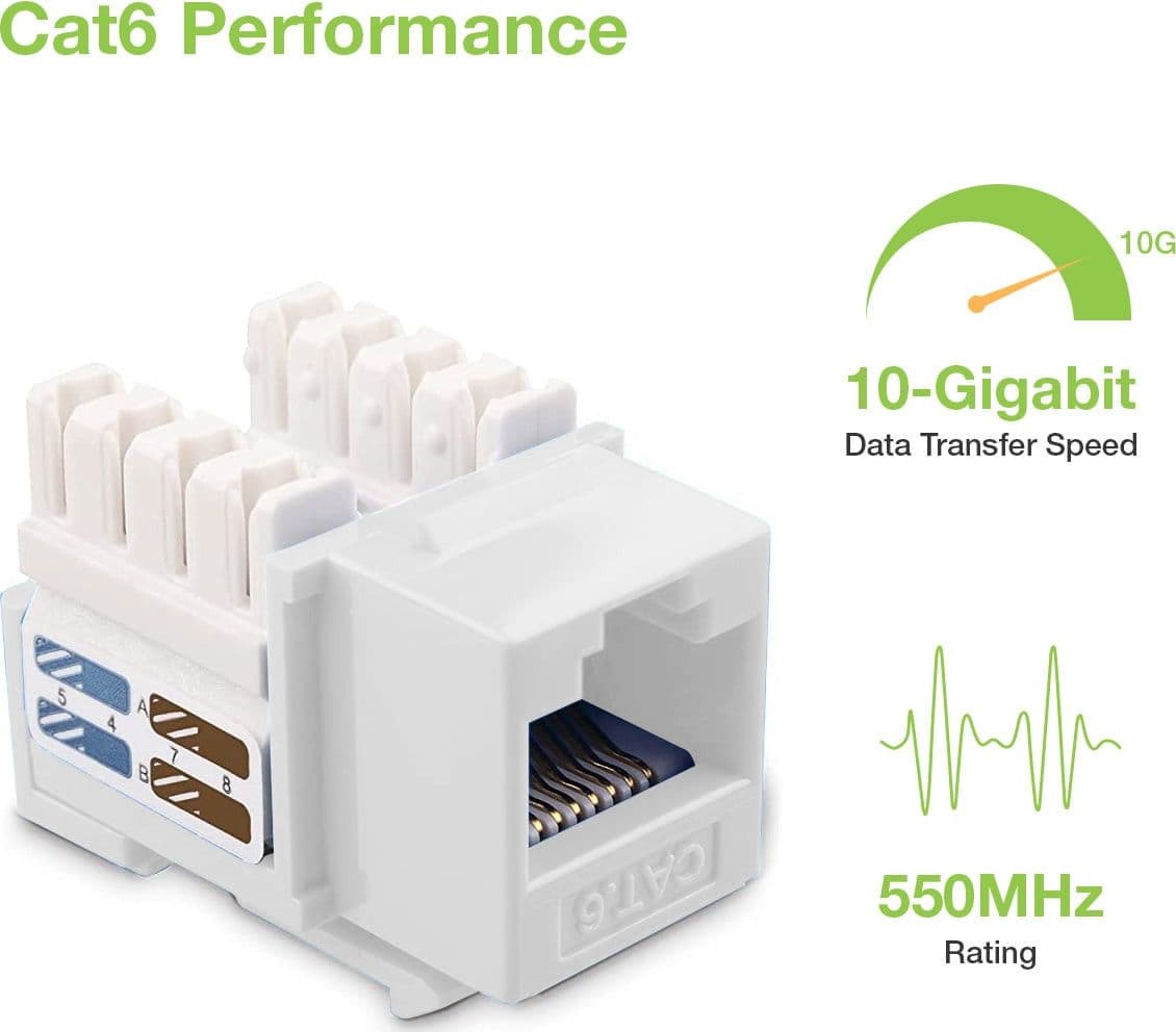 Frutto Keystone RJ45 Cat.6 UTP IDC 90&deg Bianco - 13