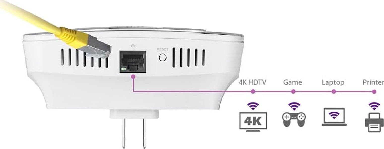 Extender Wi-Fi Dual Band AC2600 per Roaming Domestico, RE23S - 8