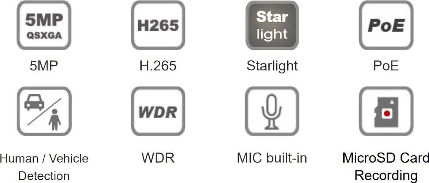 Telecamera IP Dome H.265 da 5MP Rilevamento Basato su AI, DGM5206SVAT - 5