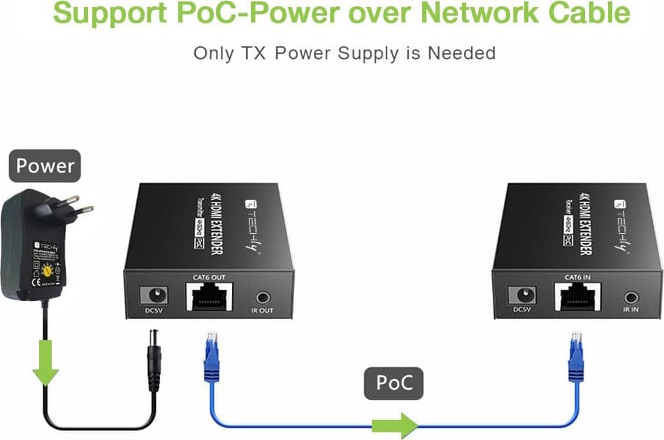 Extender HDMI 4K@60Hz su Cavo Cat.6/6A/7 Fino a 50m PoC - 10
