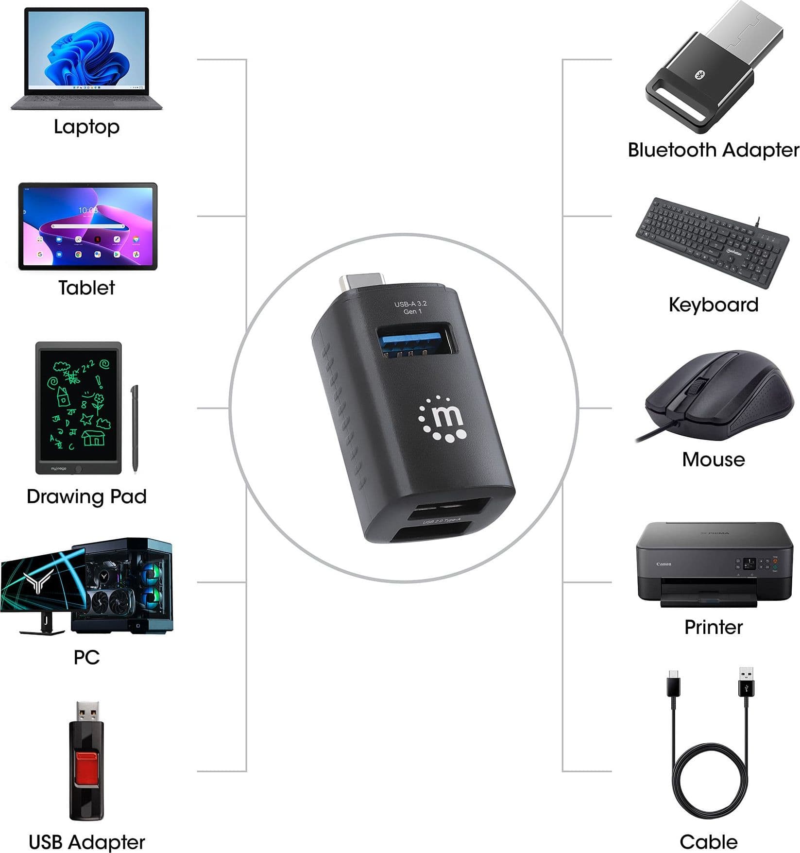 Hub USB-C&trade 3.2 Gen1 a 3 porte USB-A Compatto Nero - 19