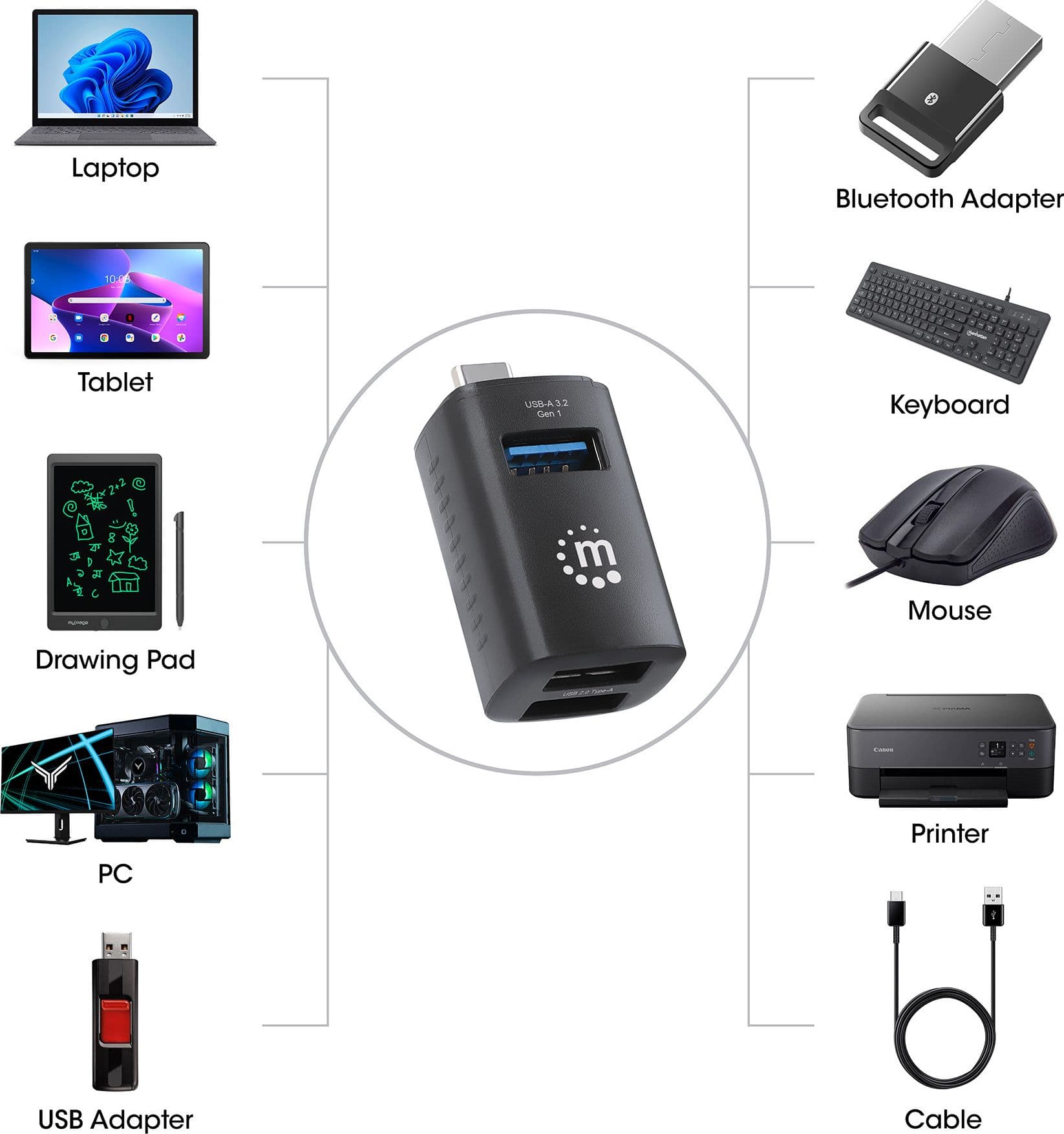Hub USB-C&trade 3.2 Gen1 a 3 porte USB-A Compatto Nero - 22