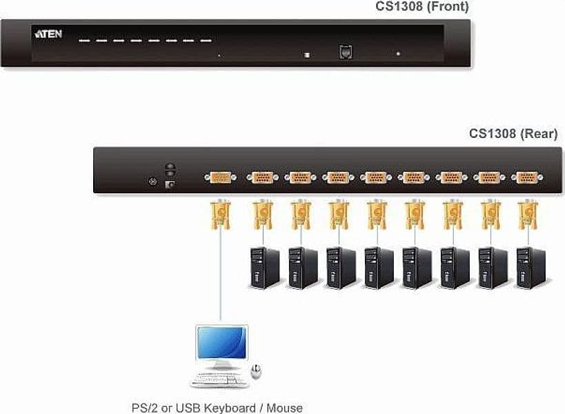 KVM Switch 8 porte combo USB + PS2, CS1308 - 7