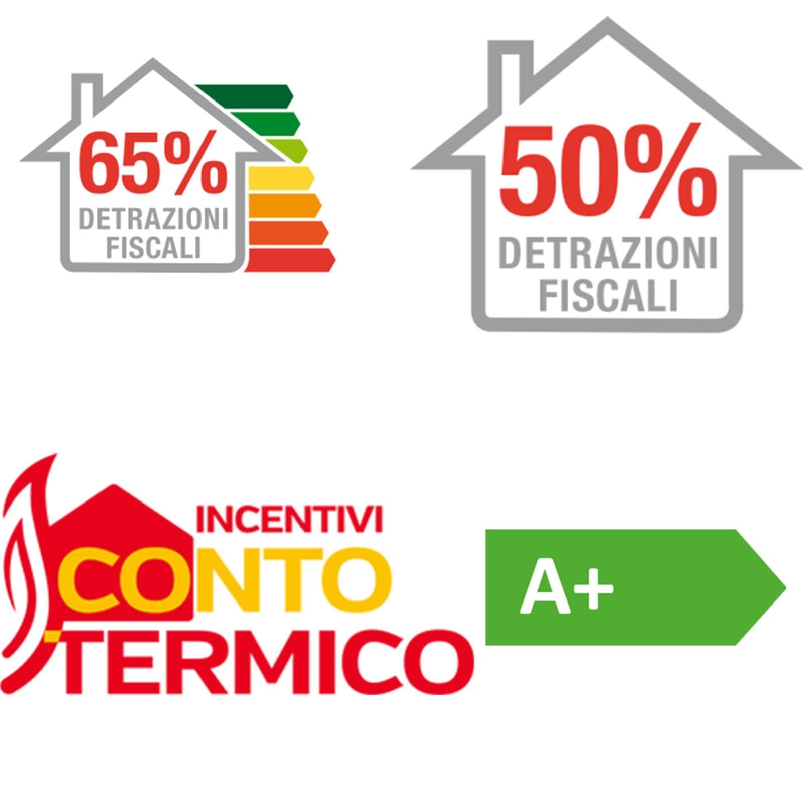 Stufa a pellet 8 kw ventilata "Cuore Caldo" per ambienti moderni h 92 cm in Impianti di riscaldamento a pellet Decor Space - Altamura, commercioVirtuoso.it