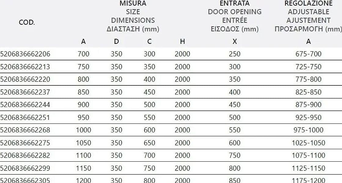 Box Doccia Profili Neri Trasparente H200 Apertura Interna Esterna - 3