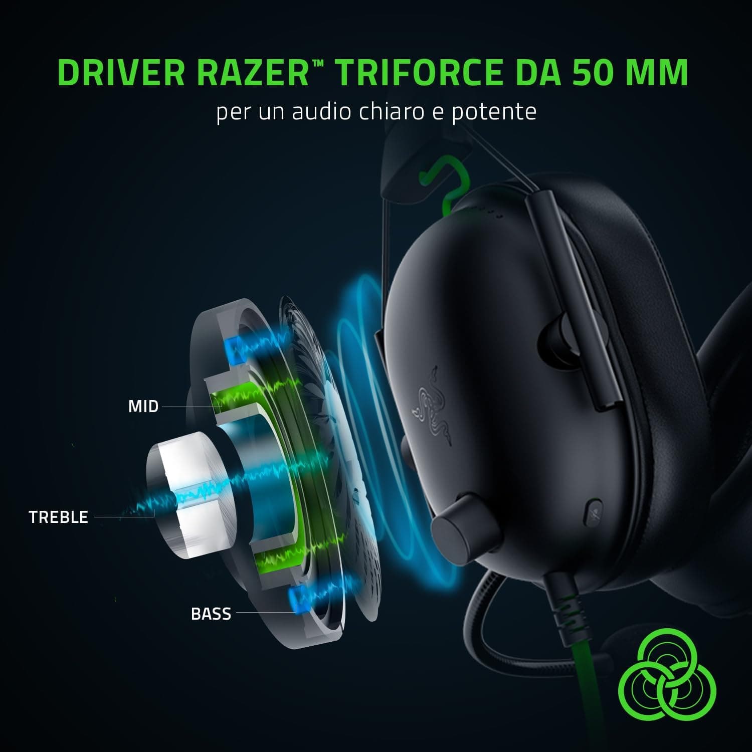 Razer Cuffie Gaming Wired Blackshark V2 X PS4/PS5/Xbox/Switch/Pc Usato - 4